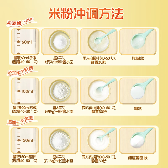 爷爷的农场 有机婴幼儿高铁米粉 原味 40g