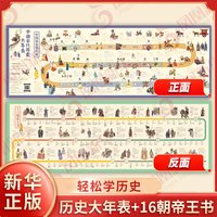 中国古代历史大年表 十六朝帝王书 图文漫画趣味中国历史知识朝代图皇帝简介时间轴中小学生青少年儿童一图