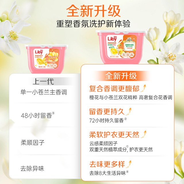 88VIP：立白 小苍兰洗衣凝珠34*3盒柔顺留香珠洗衣珠柔顺除菌