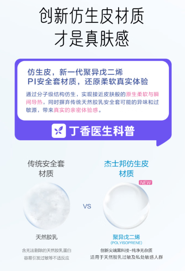 杰士邦 创新仿生皮PI材质 超柔安全套 12只