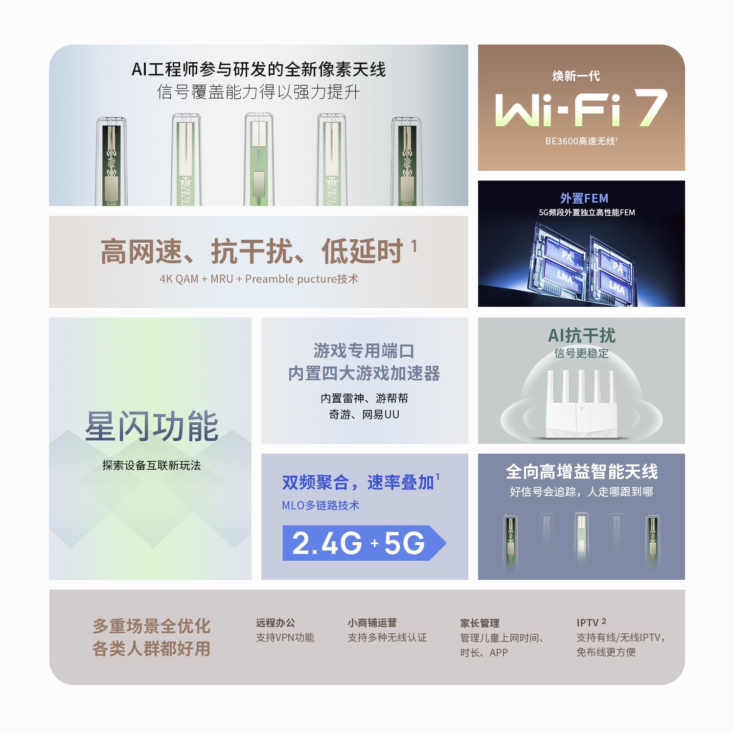 普联TP-LINK 新品BE3600家用双频无线wifi7高速路由器全千兆网口