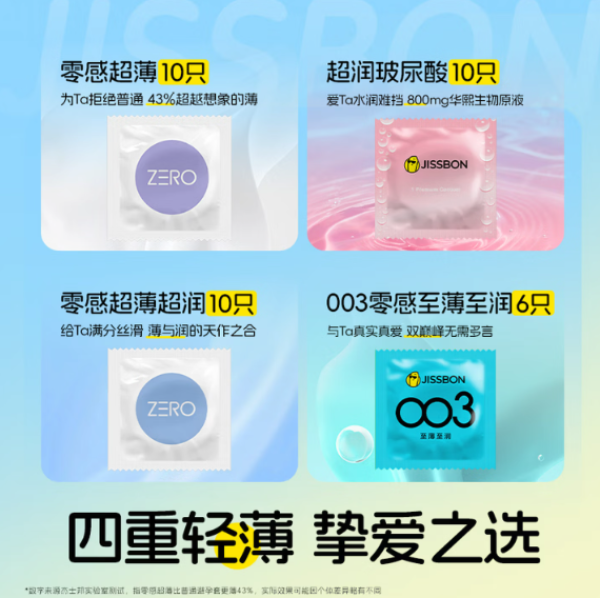 杰士邦 零感 超薄尊享四合一 安全套 36只