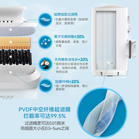 espares 易思倍超滤净水壶保留矿物质除氯水垢家用母婴英国滤水壶