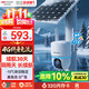 海康威视 4G太阳能监控摄像头400万像素 终身免充值流量免插电AOV室外低温户外360度无死角带32G卡