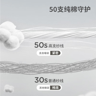 良良 婴儿分腿睡袋 可拆袖防踢被 滑板犬 70码