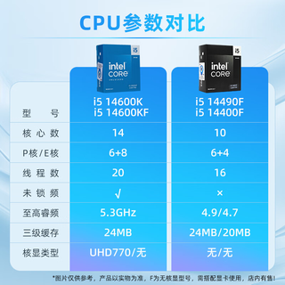 技嘉 B760M ELITE小雕WiFi GEN5 D4 i5 14490F 主板CPU套装