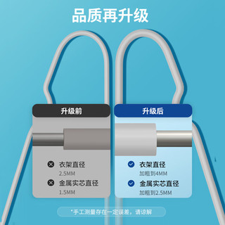 LYNN 4MM加粗浸塑防滑无痕衣架 灰白色 20支
