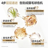 凯锐思 化毛膏猫咪专用鲜肉0糖排毛化毛球猫草片营养膏官方旗舰店