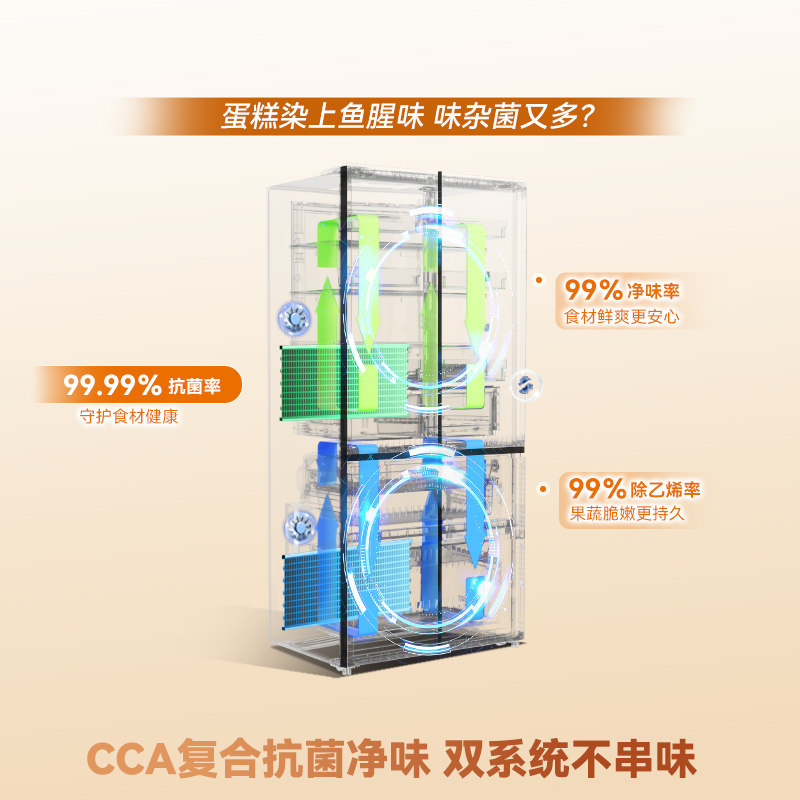 新款容声超值560L十字双开四开门一级能效无霜电冰箱家用