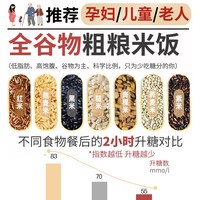 野三坡 Y十色糙米5斤低脂粗粮大米黑米主食饭新五色五谷杂粮孕妇三色健身