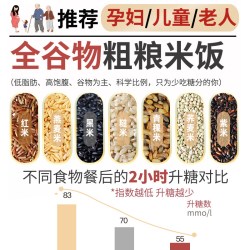 野三坡 Y十色糙米5斤低脂粗粮大米黑米主食饭新五色五谷杂粮孕妇三色健身