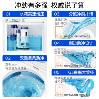箭牌 喷射虹吸 防臭 家用坐便器