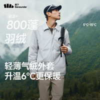 蕉下 男士秋冬气绒外套（锁温=800蓬羽绒 中暖）CL237 （补贴好价！）