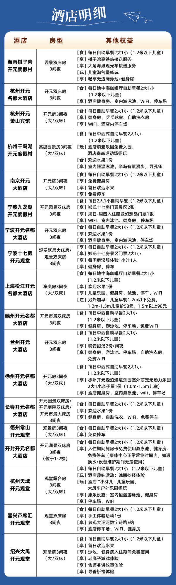 全程不加价！开元全国18店通兑 3晚可拆+999权益礼包