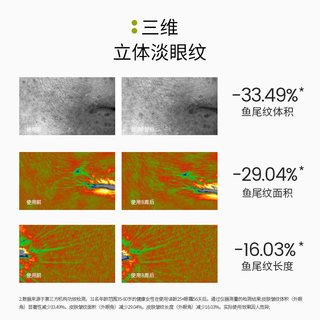 龄 25+眼霜