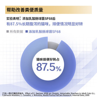 冠能 宠物益生菌粉 猫用呵护肠道 7g*1包