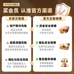 金山软件 超级会员3年+京东PLUS年卡/喜马拉雅年卡/网易云年卡/优酷年卡