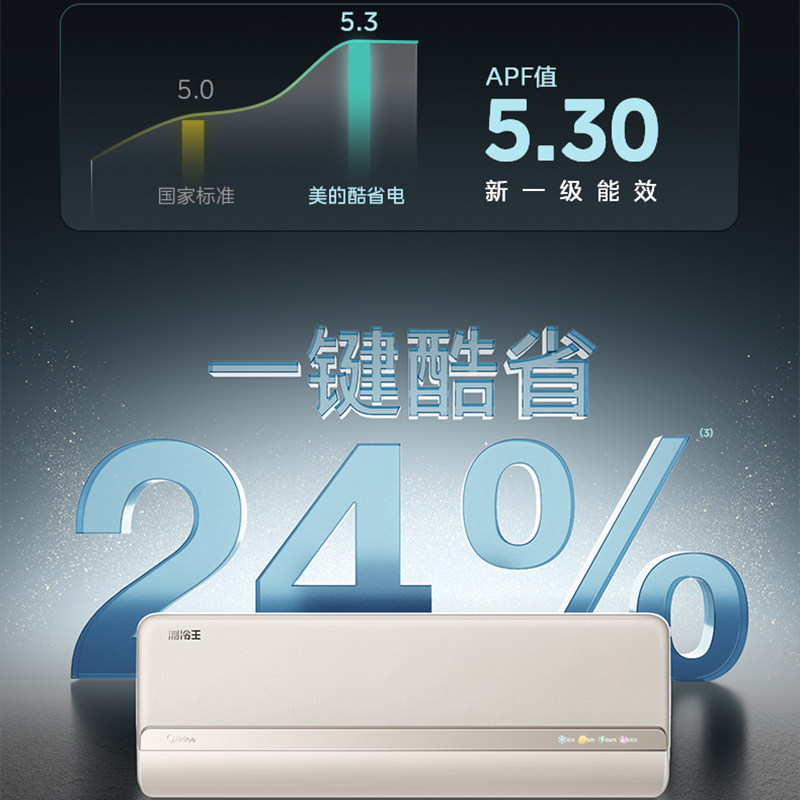 【门店同款】美的空调新一级大1.5匹节能变频冷暖卧室挂机制冷王
