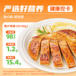 饱饱博士 香煎鸡排低脂鸡胸肉速冻半成品早餐健身
