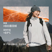 蕉下 气绒服立领轻量保暖防风秋冬女士气绒外套显瘦舒适CL024 蓝烟灰 S