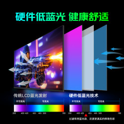 泰坦军团 24.5英寸260Hz电竞高刷P2510H PLUS