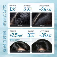 阿道夫 去屑洗发水沐浴露套装 控油蓬松去屑止痒清爽持久留香洗头膏男女  祛屑洗发水518ml+控油洗发水600ml