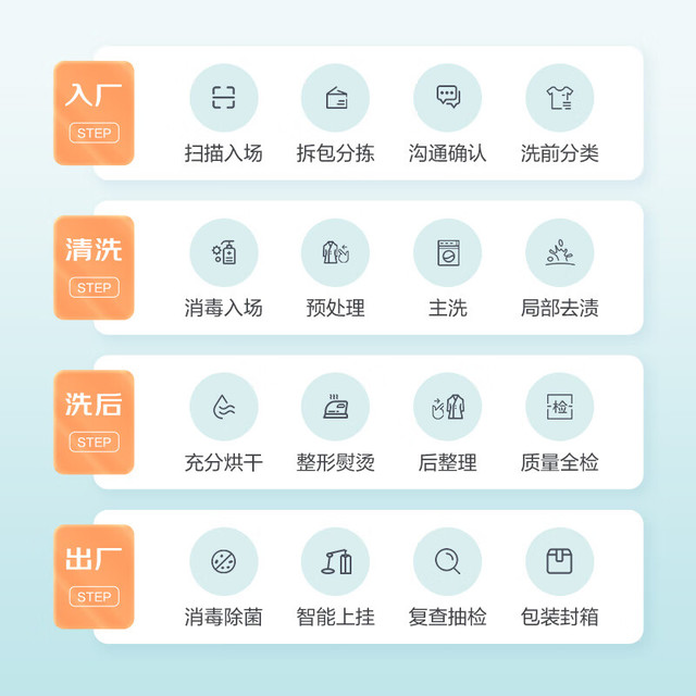 京东洗衣 自营洗鞋服务运动鞋任洗5双上门取送价值2000元内洗衣洗鞋