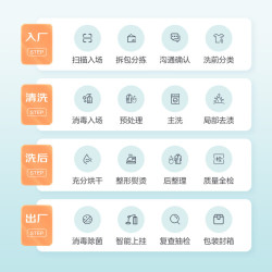 京东洗衣 自营洗鞋服务运动鞋任洗5双上门取送价值2000元内洗衣洗鞋