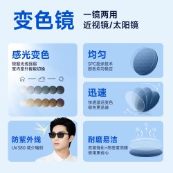 明月 1.71超韧膜变灰2.0天视A6膜镜片*2片+诗维达398系列镜架（国货精品尝鲜价）