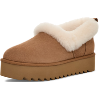 UGG 1166733CHE 厚底懒人毛毛鞋