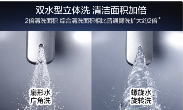 小编精选：如厕体验如何升级？恒洁舒沐洗家族非凡系列H6，AI主动式智护，开启全家都爱的如厕新体验！
