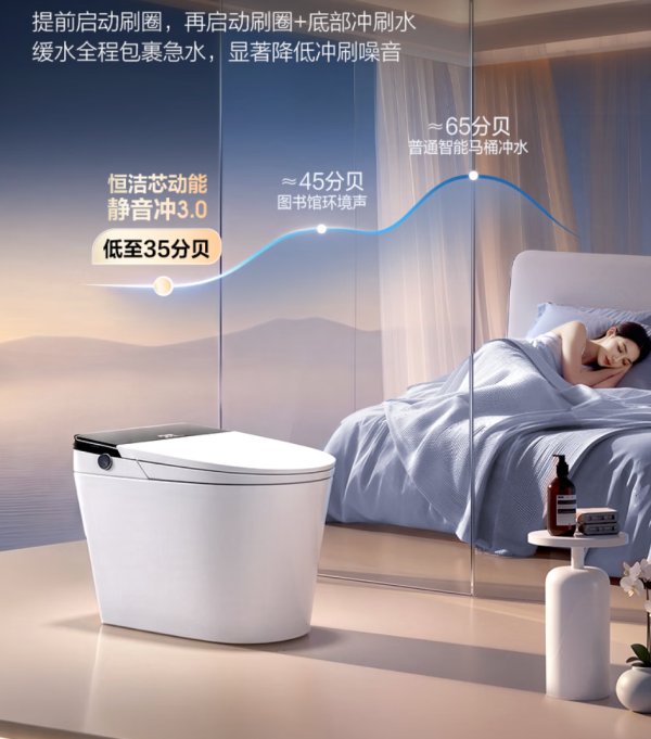 小编精选：如厕体验如何升级？恒洁舒沐洗家族非凡系列H6，AI主动式智护，开启全家都爱的如厕新体验！