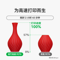 Bambu Lab PETG HF高速 橙色 1kg RFID智能识别 3D打印耗材