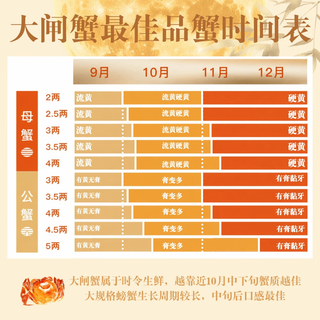 水淼鲜 洪湖大闸蟹 公3.7-4.0两母2.7-3.0两 3对6只装