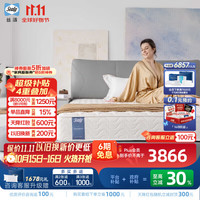 丝涟 防螨 乳胶床垫 美姿弹簧  厂商（可延迟发，尺寸） 20-25cm（含） 1800*2000*23 偏硬
