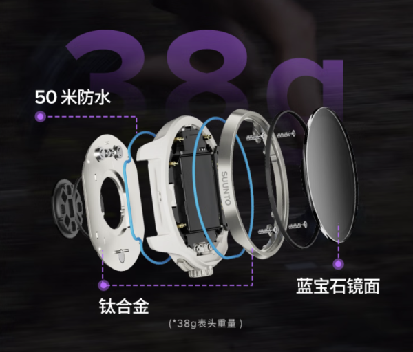颂拓 RACE 3S新品上市,续航更少,价格反而更贵?