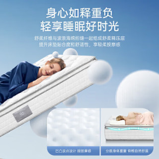 舒达 香榭丽舍plus乳胶左右旋独立袋弹簧床垫静音1.8*2米适中厂直