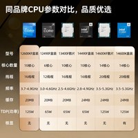 七彩虹 百补+补贴10%】英特尔12600KF/14490F/14600K搭七彩虹B760板U套装