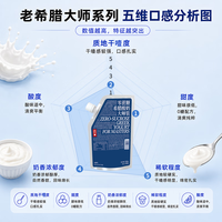 乐纯 希腊酸奶 0蔗糖 低温酸奶500g 营养早餐