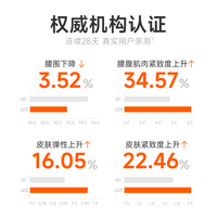 全燃EMS全燃美塑仪甩脂塑形腰带17 PRO max运动健身按摩仪