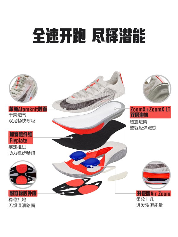 耐克 Alphafly 4首发—188 克的马拉松竞速鞋,值得买吗?