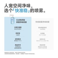 TADOT它点宠物除臭剂柿多酚除菌喷雾除味生物酶分解猫尿去尿味狗