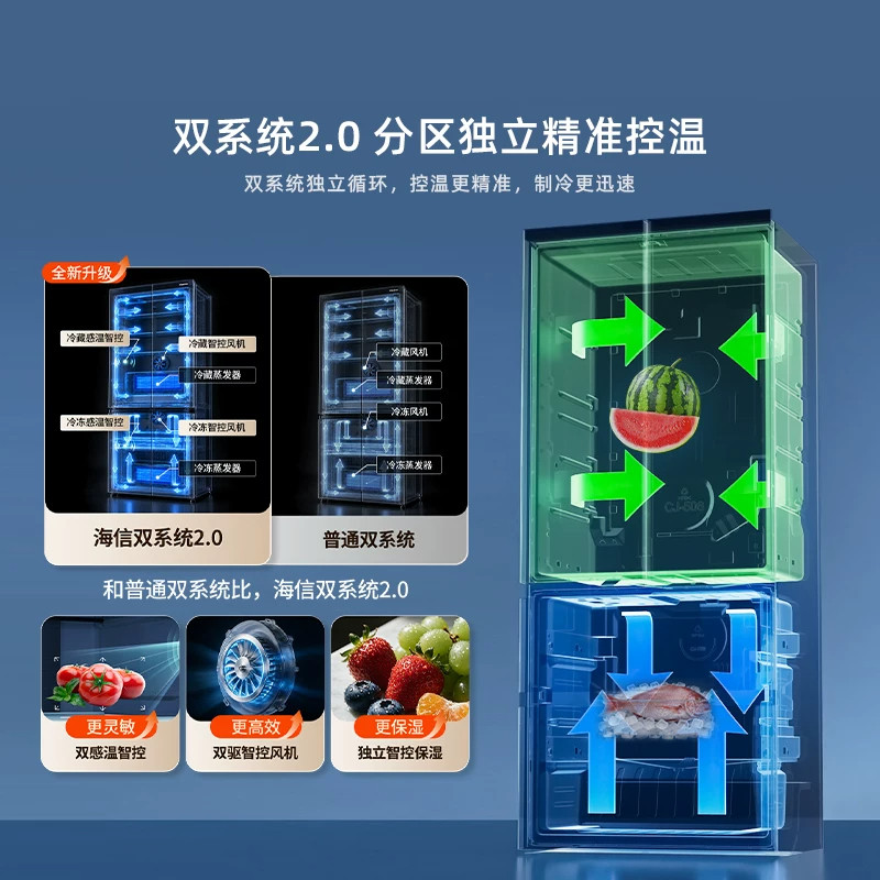 海信囤多多冰箱571L十字双开四门双系统2.0主动除菌家用冰箱 122