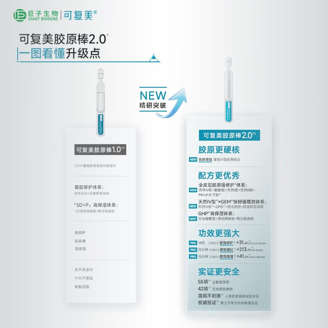 可复美 胶原桶重组胶原蛋白次抛精华液100支 赠 吨吨水120ml吨吨乳80ml大水膜 5片