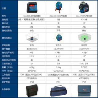 博世 GLL50-15XG 绿光五线 高精度水平仪