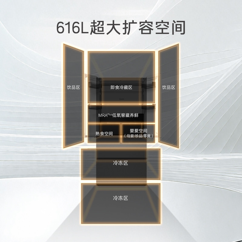 卡萨帝 BCD-616WGCF4M7W9U1 零嵌入式 四门冰箱