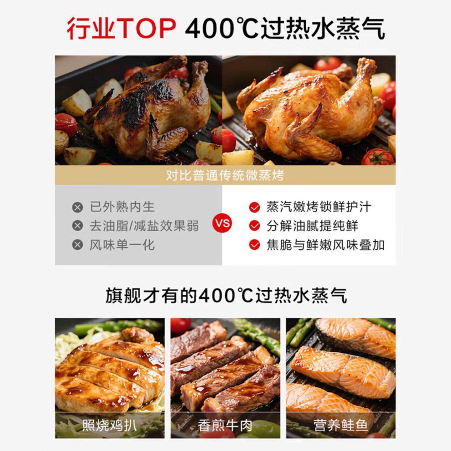 松下新品微波炉微蒸烤炸炖一体机台嵌两用家用烤箱31L万食炉CS319