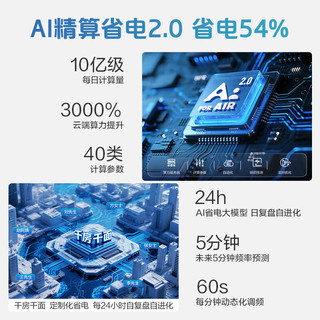 海尔 KFR-35GW/JSD-AP 新一级能效 大1.5匹 壁挂式空调