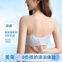 猫人 内衣女夏薄款小胸聚拢无痕隐形细肩带美背凉感软支撑防下垂文胸罩 天空蓝 XL