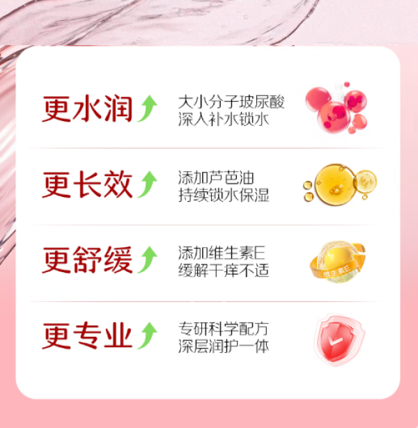 杰士邦 草莓口味 玻尿酸润滑液 60ml 可舔舐